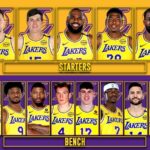 Los Angeles Lakers Boost Their Roster with New Center Kylor Kelley Signing