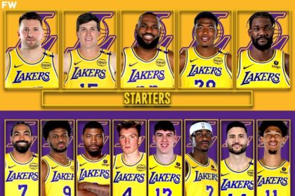 Los Angeles Lakers Boost Their Roster with New Center Kylor Kelley Signing