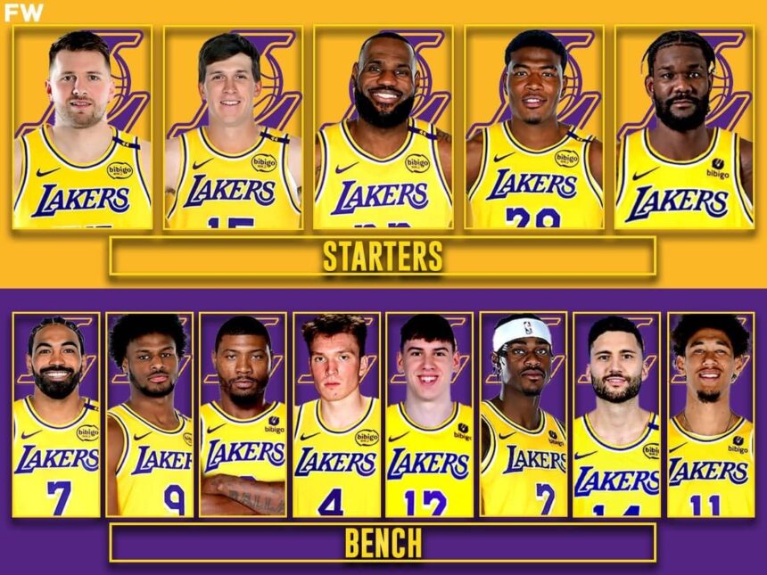 Los Angeles Lakers Boost Their Roster with New Center Kylor Kelley Signing