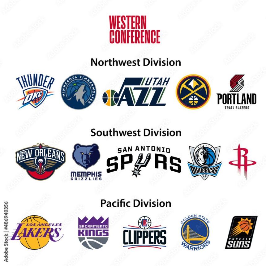 Top Western Conference Contender Secures New Deal with Former All-Rookie Guard