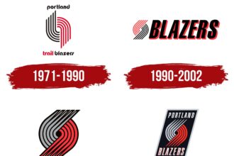 Portland Trailblazers Celebrate Excellence at Southern Oregon Schools