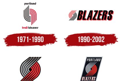 Portland Trailblazers Celebrate Excellence at Southern Oregon Schools