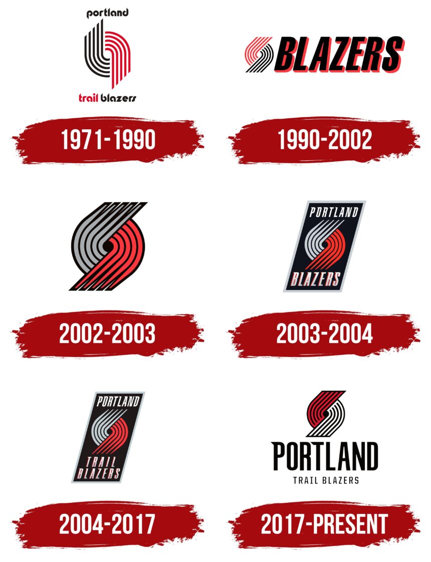 Portland Trailblazers Celebrate Excellence at Southern Oregon Schools