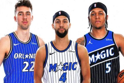 Orlando Magic 2025-26 Season Preview: Projected Starters and Key Backups Revealed