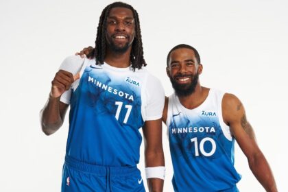 MN Timberwolves Unveil Exciting KG Era Throwback Uniforms Featuring Iconic Tree Design