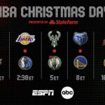 2025 NBA Christmas Day Showdowns: LeBron vs. Durant and Wembanyama Taking on OKC Steal the Spotlight