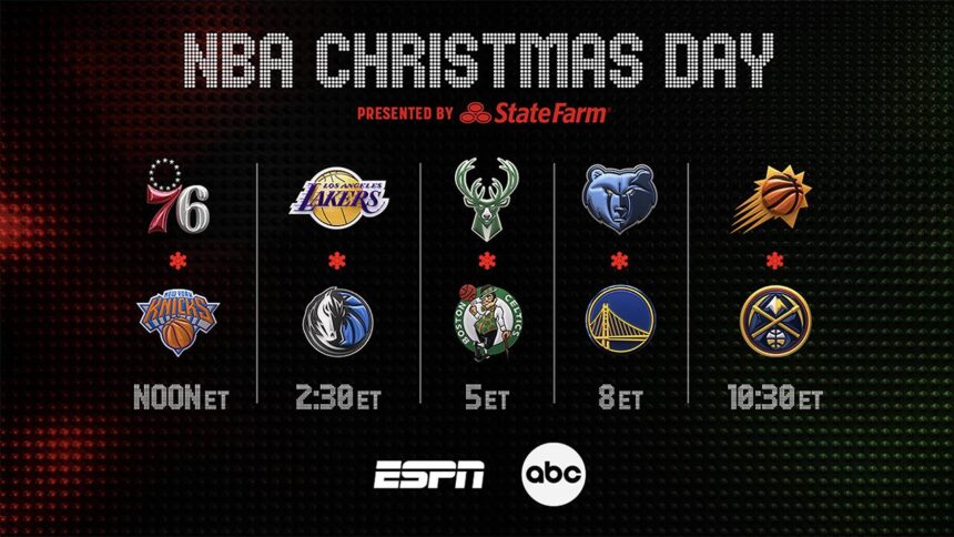 2025 NBA Christmas Day Showdowns: LeBron vs. Durant and Wembanyama Taking on OKC Steal the Spotlight