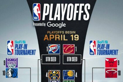 2025-2026 NBA Preview: What to Expect from the Pacific Division’s Powerhouses