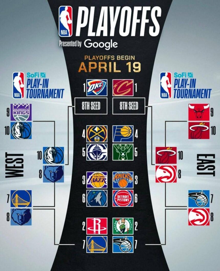 2025-2026 NBA Preview: What to Expect from the Pacific Division’s Powerhouses