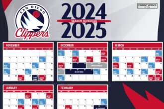 2025-26 Clippers Schedule: Season Kicks Off on the Road, Finishes Strong with Four of Last Six Games at Home