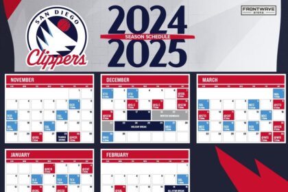 2025-26 Clippers Schedule: Season Kicks Off on the Road, Finishes Strong with Four of Last Six Games at Home