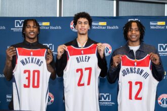 Inside the Numbers: What Analytics Reveal About the Wizards’ 2025 NBA Draft Class