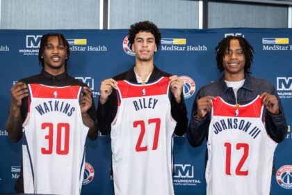 Inside the Numbers: What Analytics Reveal About the Wizards’ 2025 NBA Draft Class