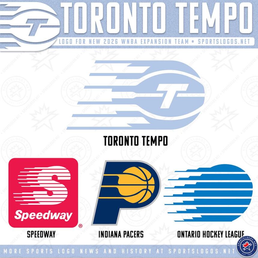 Will the Toronto Tempo’s Debut Be Delayed?