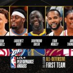 The Ultimate All-Time NBA Defensive First Team Featuring Orlando Magic Legends