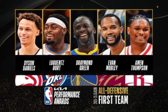 The Ultimate All-Time NBA Defensive First Team Featuring Orlando Magic Legends