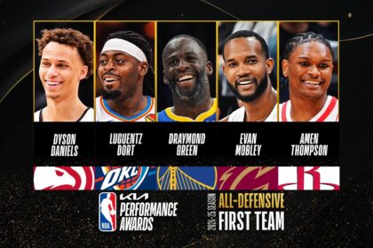 The Ultimate All-Time NBA Defensive First Team Featuring Orlando Magic Legends