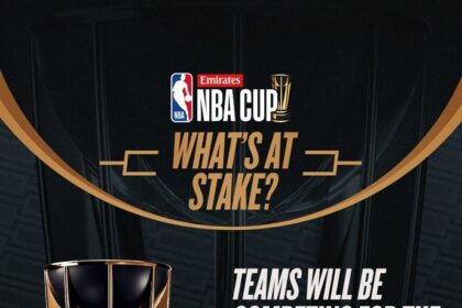Emirates NBA Cup 2025: Exciting Preview of West Group B Showdowns