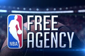 NBA Free Agency Update: Jonathan Kuminga and Josh Giddey Still Available