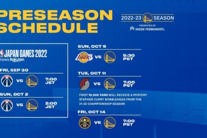 When and Where to Watch Thunder vs. Hornets Tonight: NBA Preseason TV Schedule and Game Time