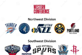 What to Expect from the NBA’s Western Conference Powerhouses in 2025-26