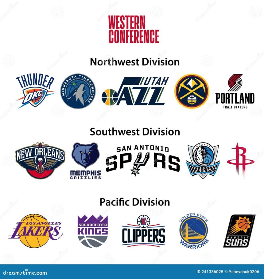 What to Expect from the NBA’s Western Conference Powerhouses in 2025-26