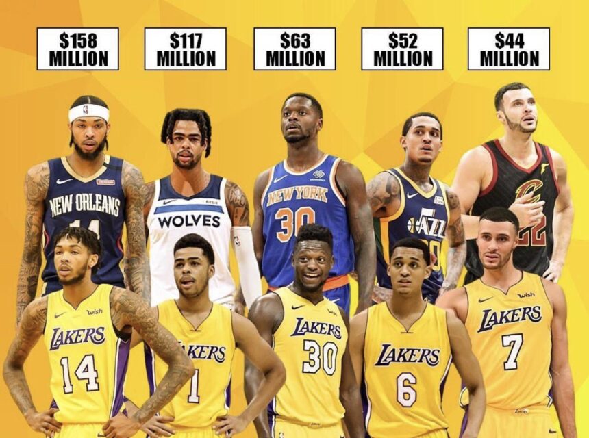 Former Laker Secures Spot on Phoenix Suns Roster