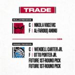 Grade the Trade: How Bulls’ Blockbuster Deal with Rockets Could Shake Up the NBA Title Race