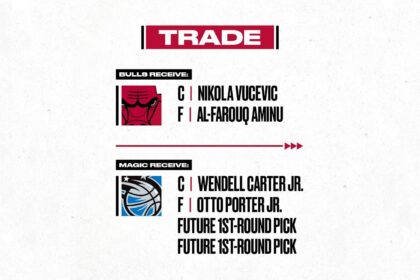 Grade the Trade: How Bulls’ Blockbuster Deal with Rockets Could Shake Up the NBA Title Race