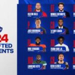 Undrafted Rookie Making a Strong Push for Playing Time with the Mavericks