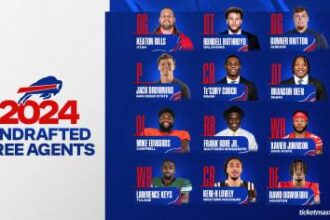 Undrafted Rookie Making a Strong Push for Playing Time with the Mavericks