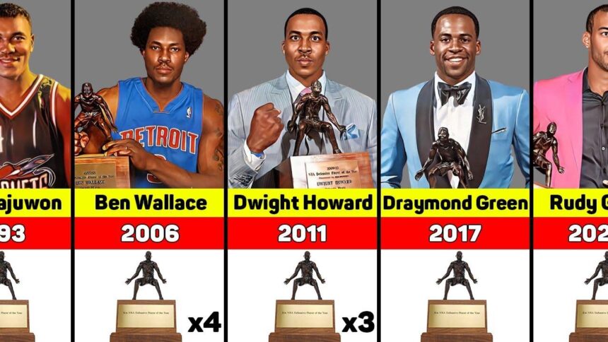 NBA Defensive Player of the Year Odds: Top Dark Horse Bets Beyond Victor Wembanyama