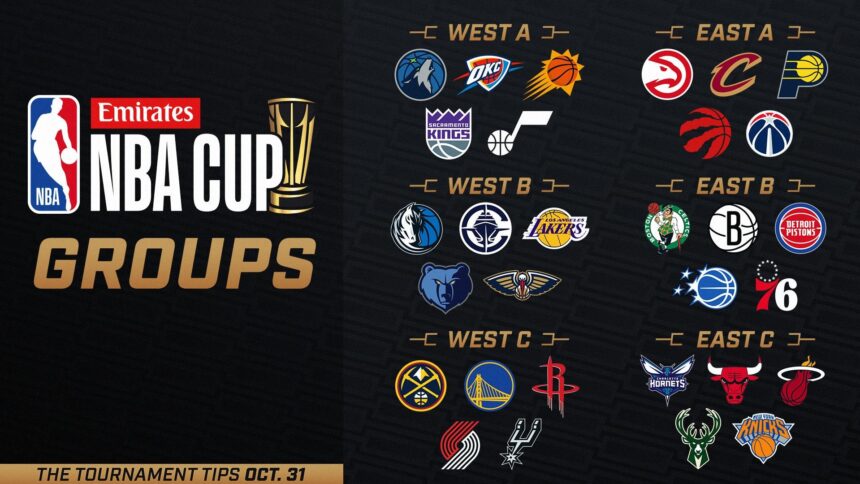 2025 NBA Cup: Full Schedule, Group Details, and What to Expect in the Exciting Third Annual In-Season Showdown