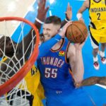 Your Ultimate Guide to Watching the NBA on NBC and Peacock: Schedules, Dates, Start Times, and More
