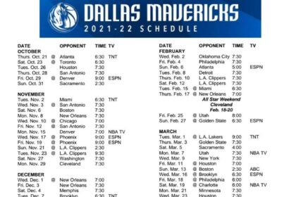 3 Key Things to Watch for in the Mavericks’ Season Opener Against the Spurs