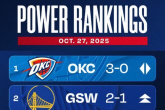 Nuggets Take a Surprising Hit in Latest NBA Power Rankings