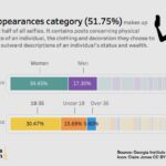 Beyond the Court: Josh Hart and Wife Shannon Open Up About Their Home Life and Love Languages