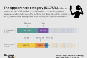 Beyond the Court: Josh Hart and Wife Shannon Open Up About Their Home Life and Love Languages