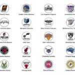 Saturday Showdown: Most NBA Teams to Announce Final Roster Cuts