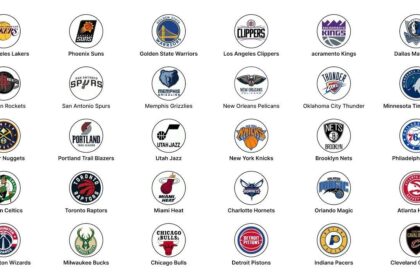 Saturday Showdown: Most NBA Teams to Announce Final Roster Cuts