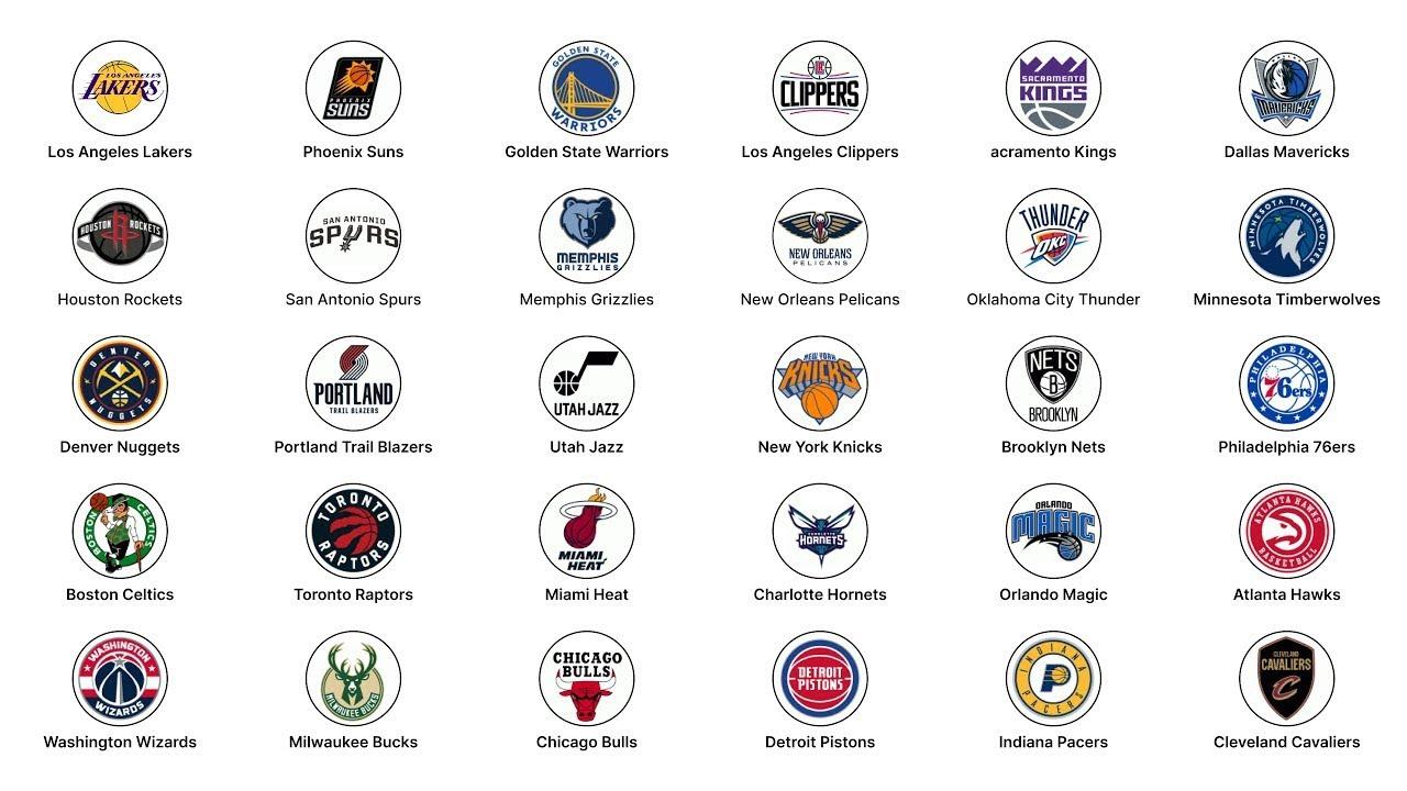 Saturday Showdown: NBA Final Roster Cuts & Updates