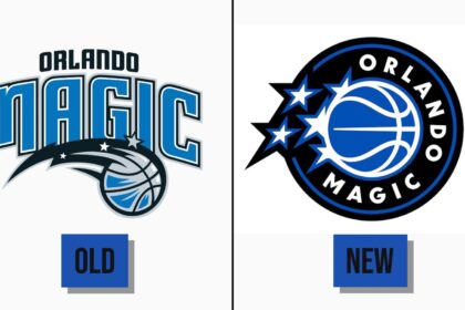 Catch the Action: Where to Watch Orlando Magic vs. Atlanta Hawks This Tuesday