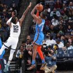 Catch the Action: Thunder vs. Grizzlies – Live Stream, TV Channel & Tip-Off Time (Nov. 9)