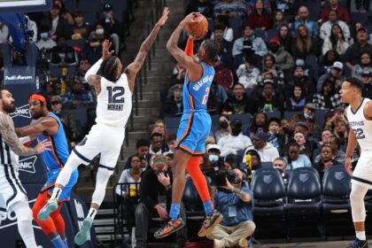 Catch the Action: Thunder vs. Grizzlies – Live Stream, TV Channel & Tip-Off Time (Nov. 9)