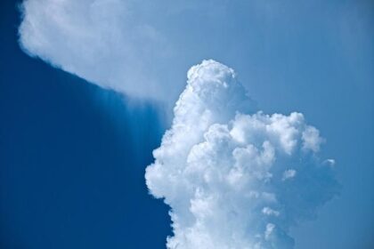 Unleashing the Houston Rockets’ Most Fearsome On-Ball Threats