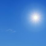 Blazing Heat Returns: Prepare for a Scorching Wednesday in Key Biscayne